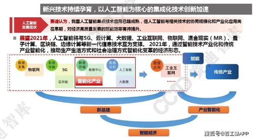 2021年中國人工智能產(chǎn)業(yè)發(fā)展趨勢 聚焦人工智能應(yīng)用軟件開發(fā)